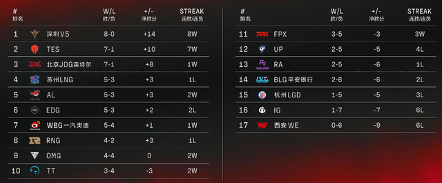 爱游戏平台阿贾克斯单刀错失备战中超国际比赛日国王杯焦点战，媒体一致点评：Rookie关键节点突破纪录的简单介绍